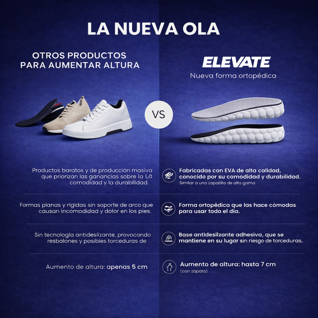 Plantilla Elevadora Invisible