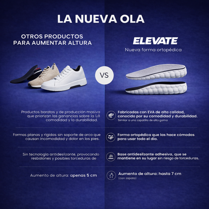 Plantilla Elevadora Invisible